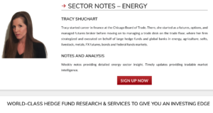 Hedgefundtelemetry crude oil futures and energy-sector