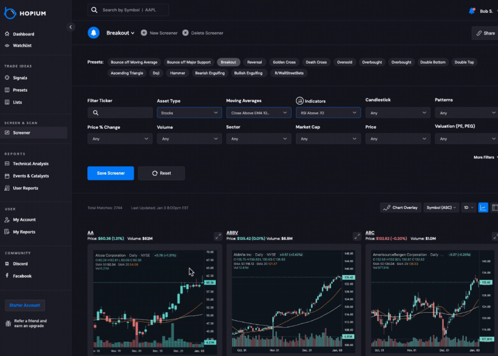 Advanced stock discovery tool by Hopium